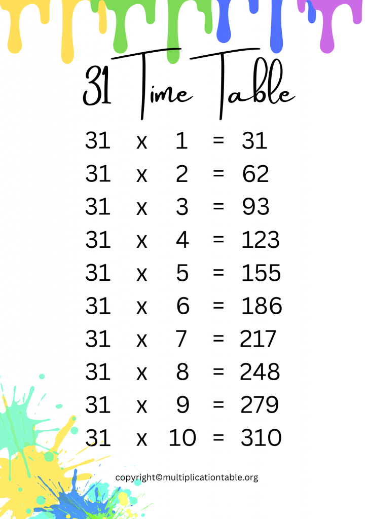 31 Multiplication Chart Printable