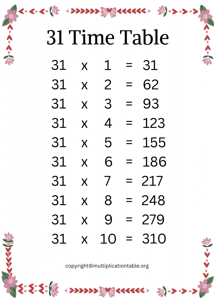 31 Multiplication Table