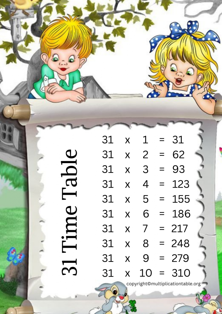 31 Times Table