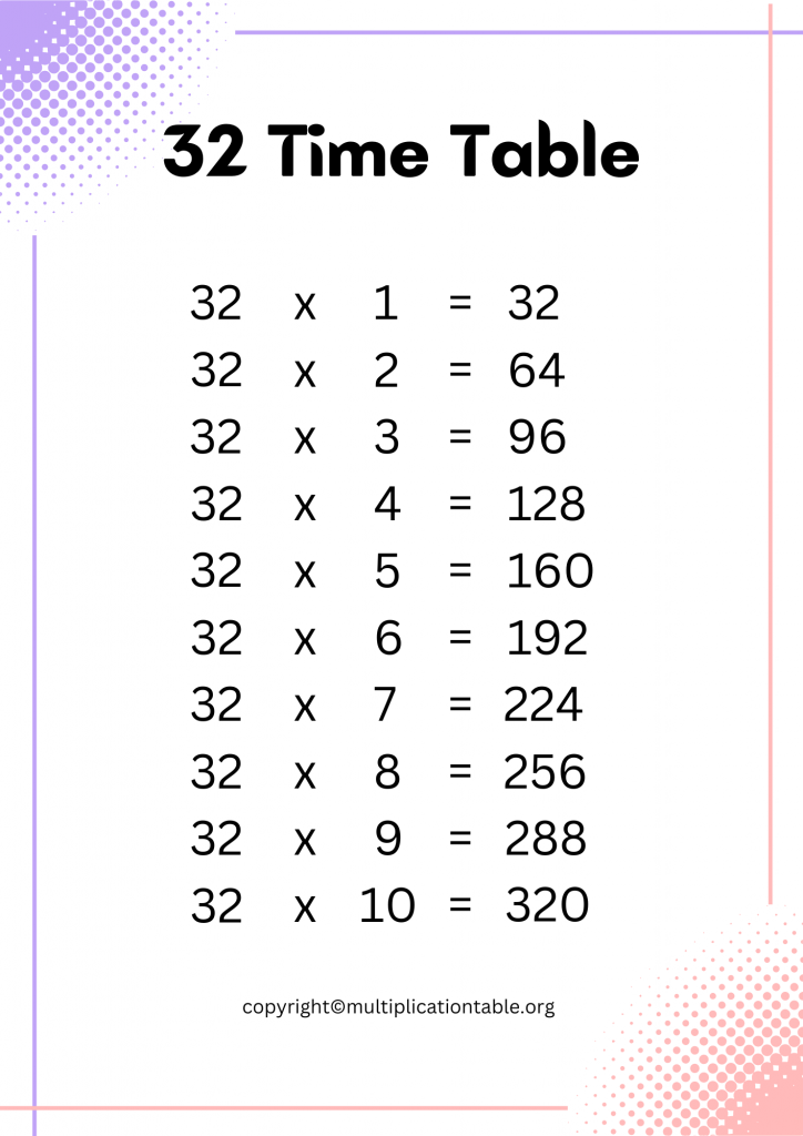 32 Multiplication Chart Printable