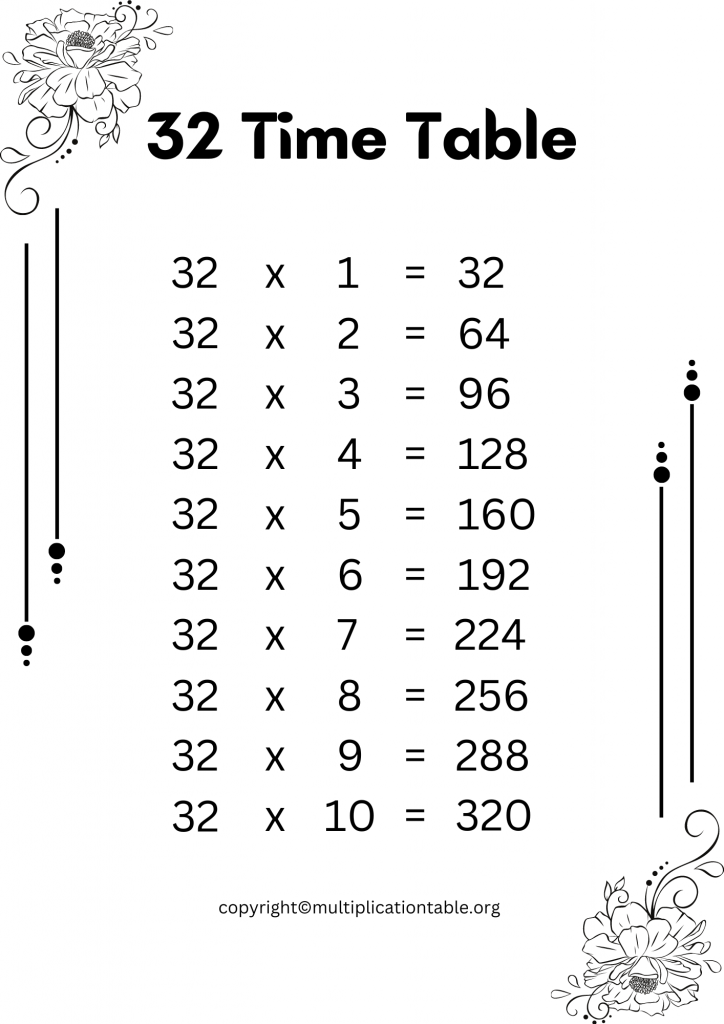 32 Multiplication Table