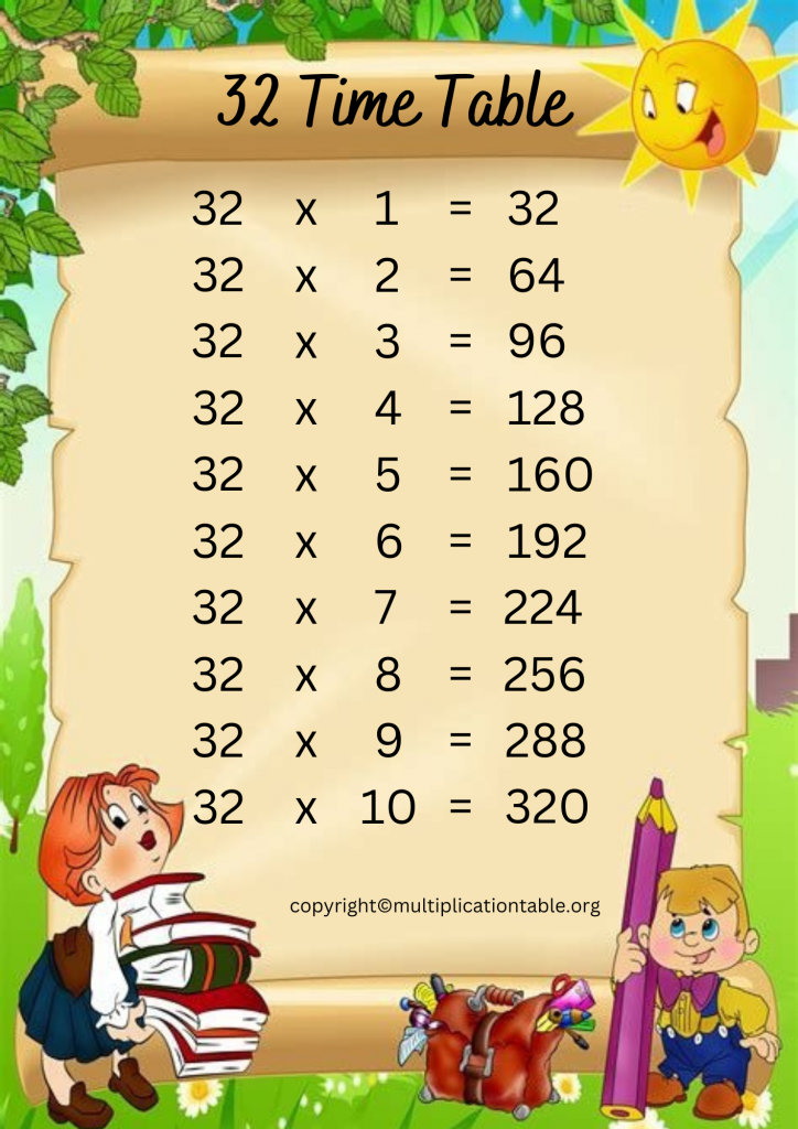 32 Times Table