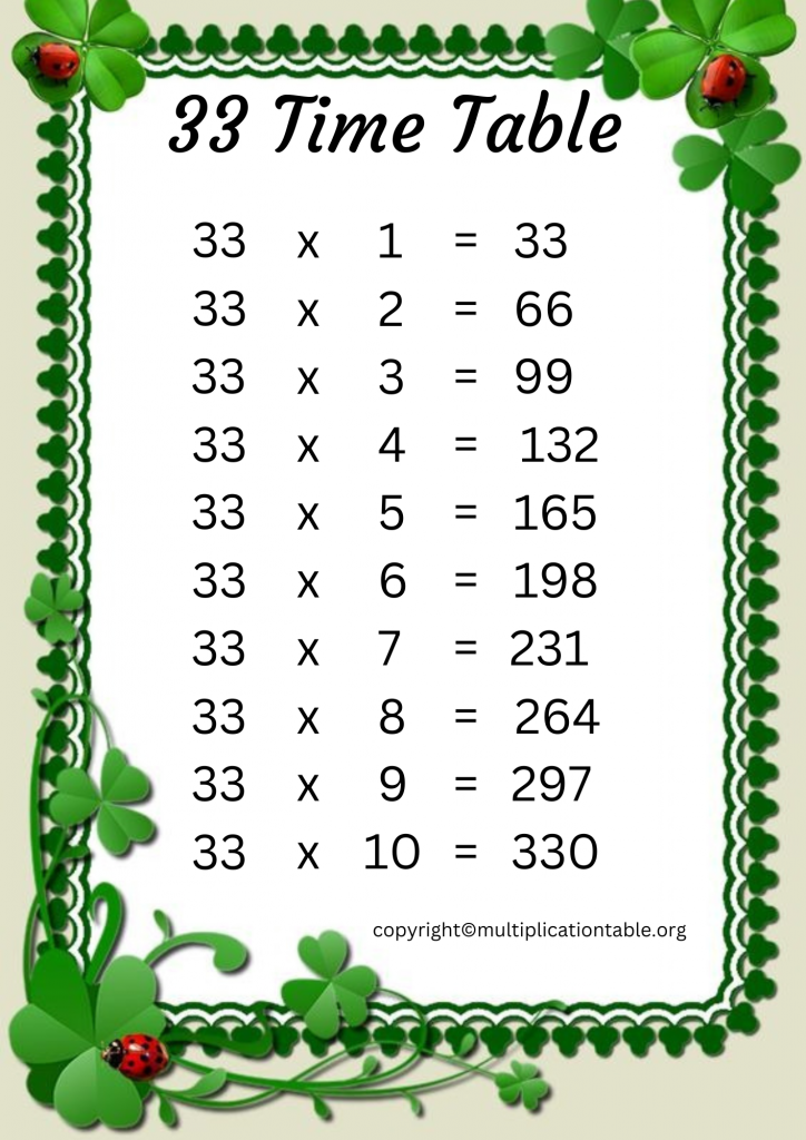 33 Time Table