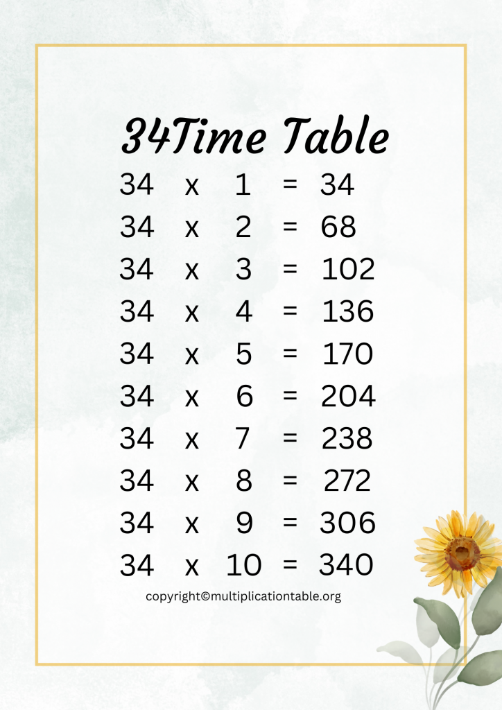 34 Multiplication Chart Printable