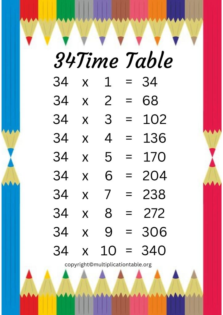 34 Multiplication Table