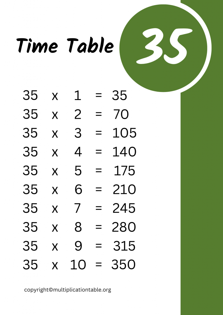 35 Multiplication Chart Printable