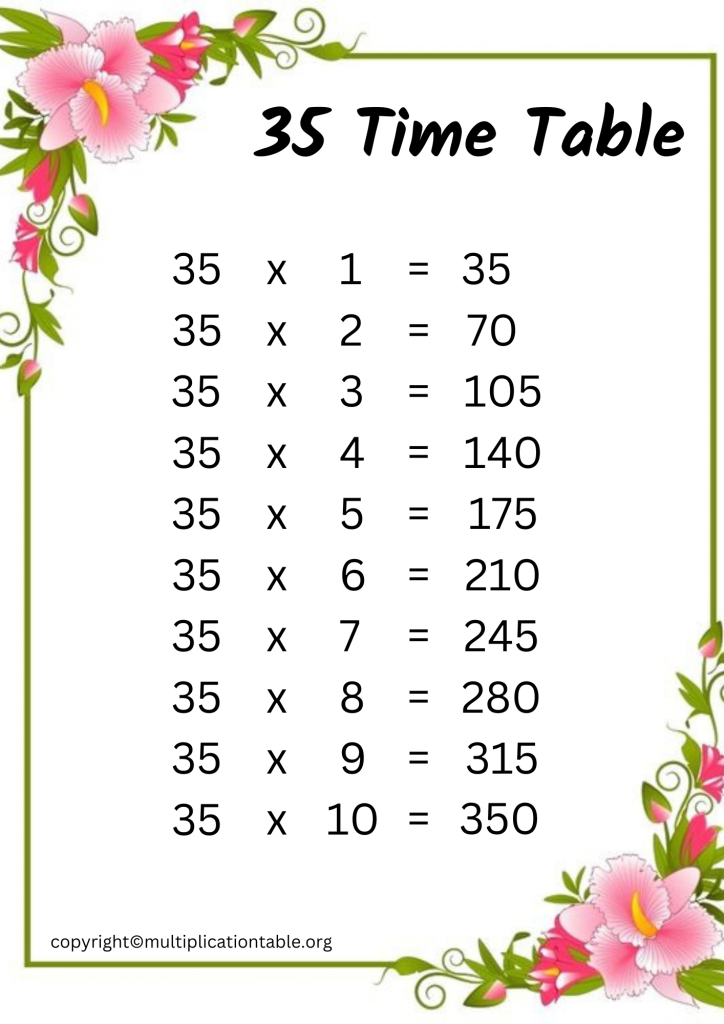 35 Multiplication Table