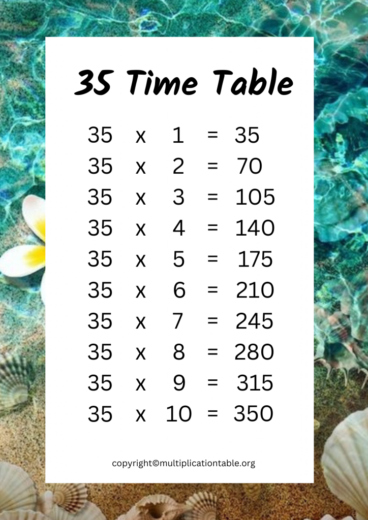 35 Times Table
