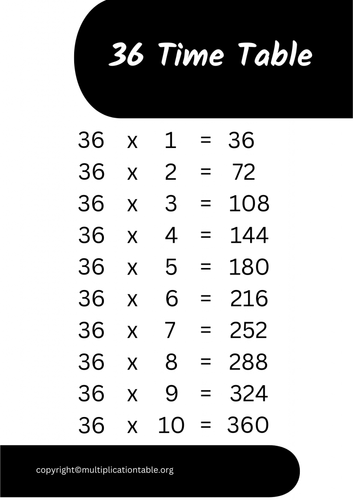 36 Multiplication Chart Printable