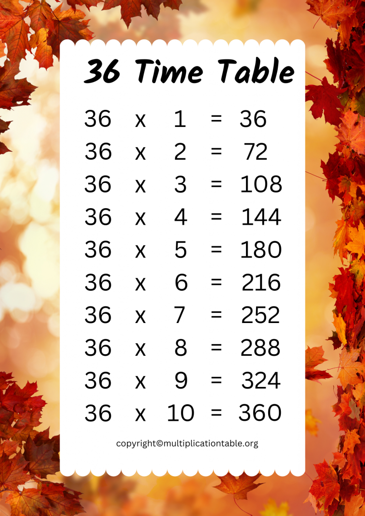36 Times Table