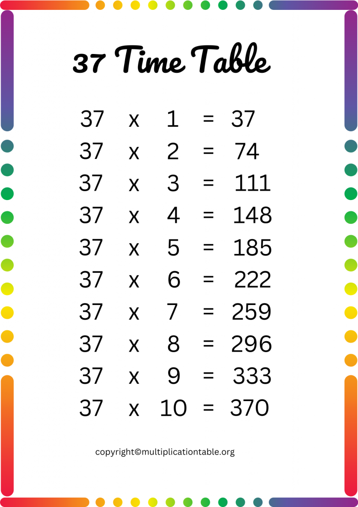 37 Multiplication Table