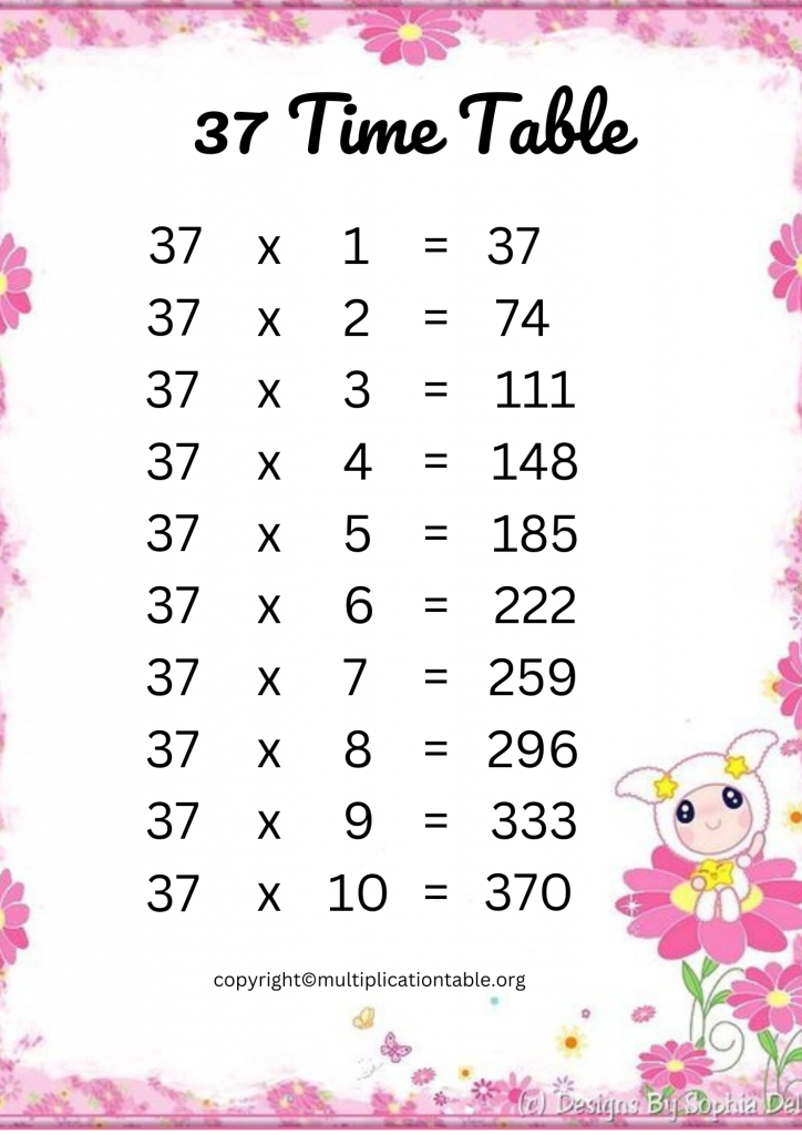 37 Times Table