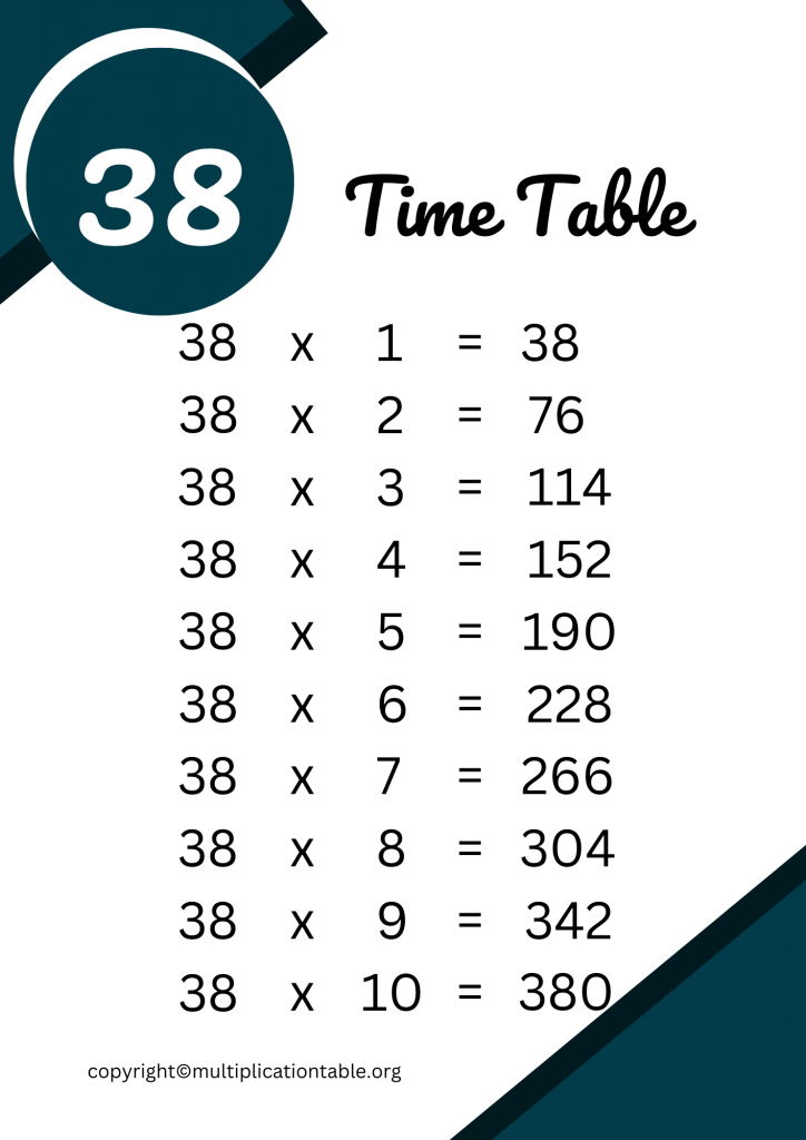 38 Multiplication Chart Printable