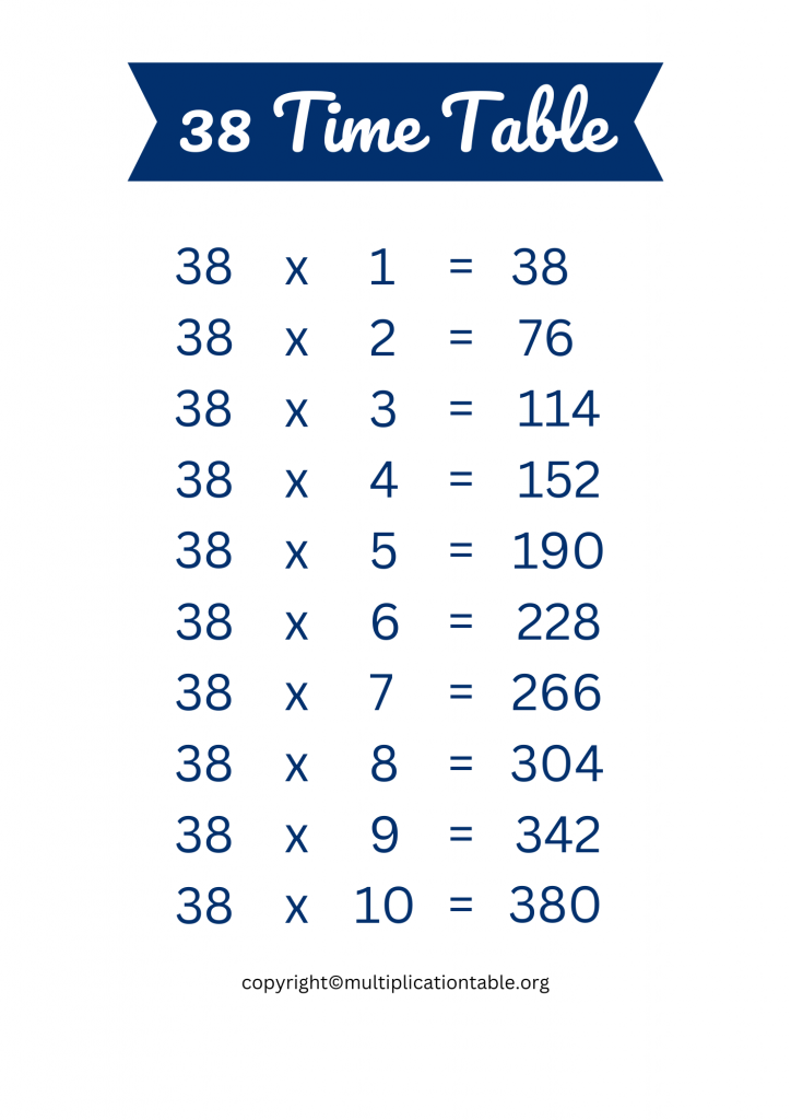 38 Multiplication Table