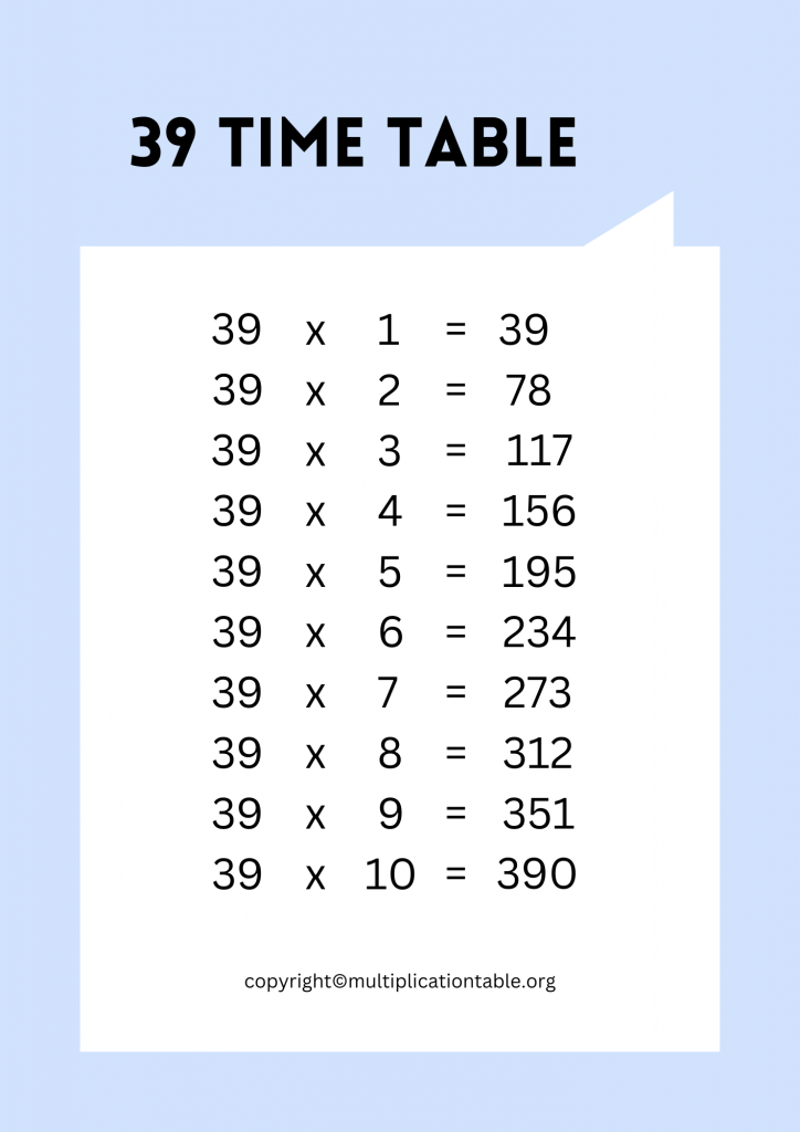 39 Multiplication Table