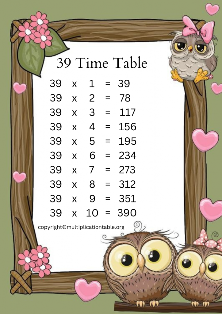 39 Times Table