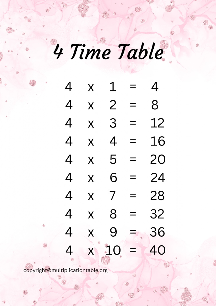 4 Times Table