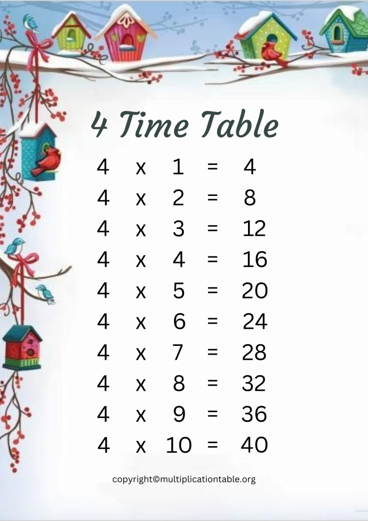 4 Multiplication Chart Printable