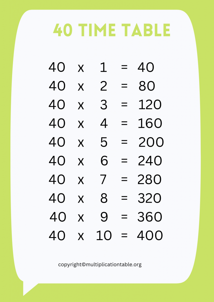 40 Multiplication Chart Printable