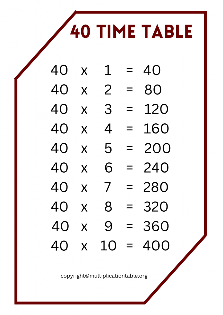 40 Multiplication Table