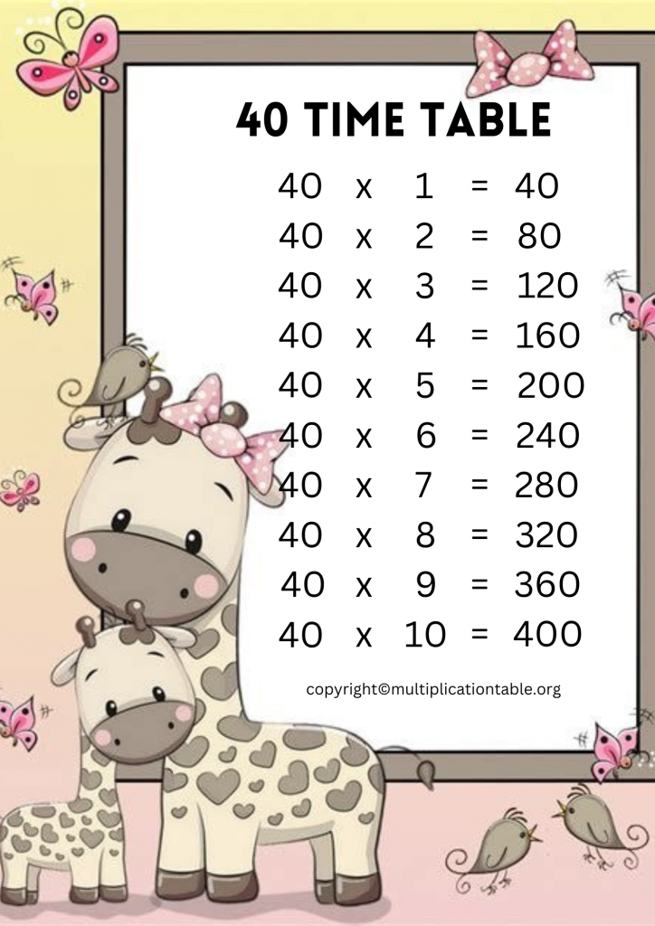 40 Times Table