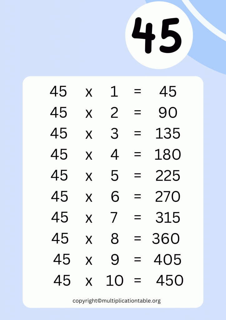 45 Multiplication Chart Printable