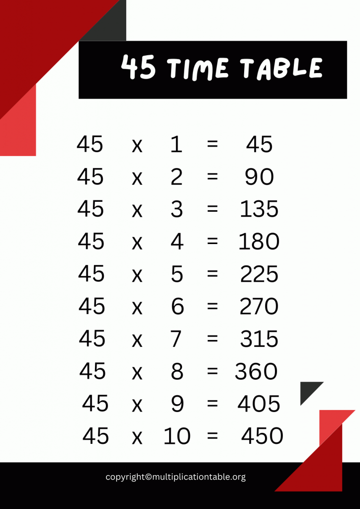 45 Multiplication Table