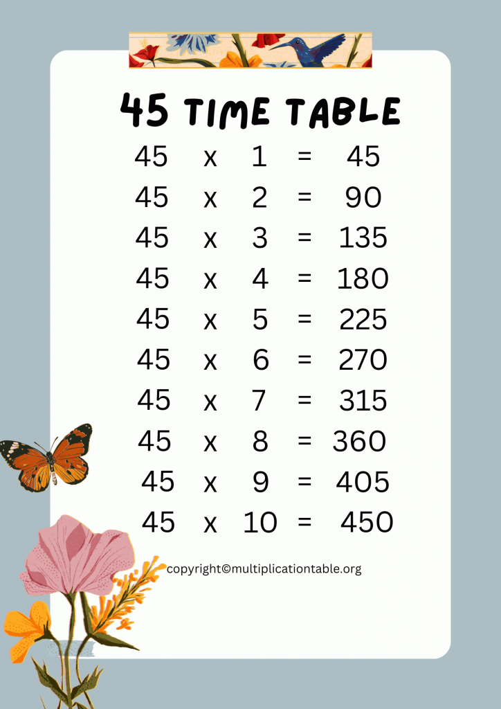 45 Times Table
