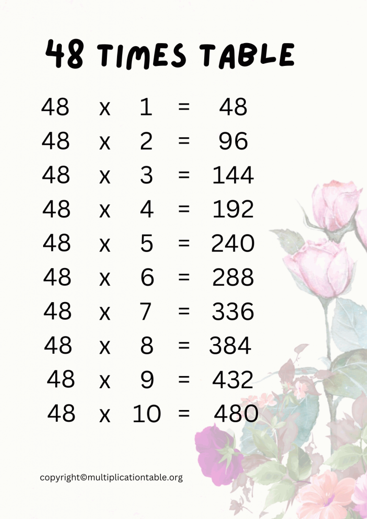 48 Multiplication Chart Printable