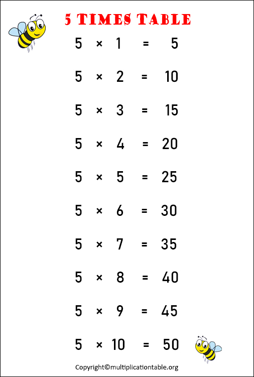 5 Multiplication Chart Printable