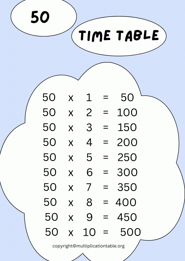 50 Multiplication Chart Printable