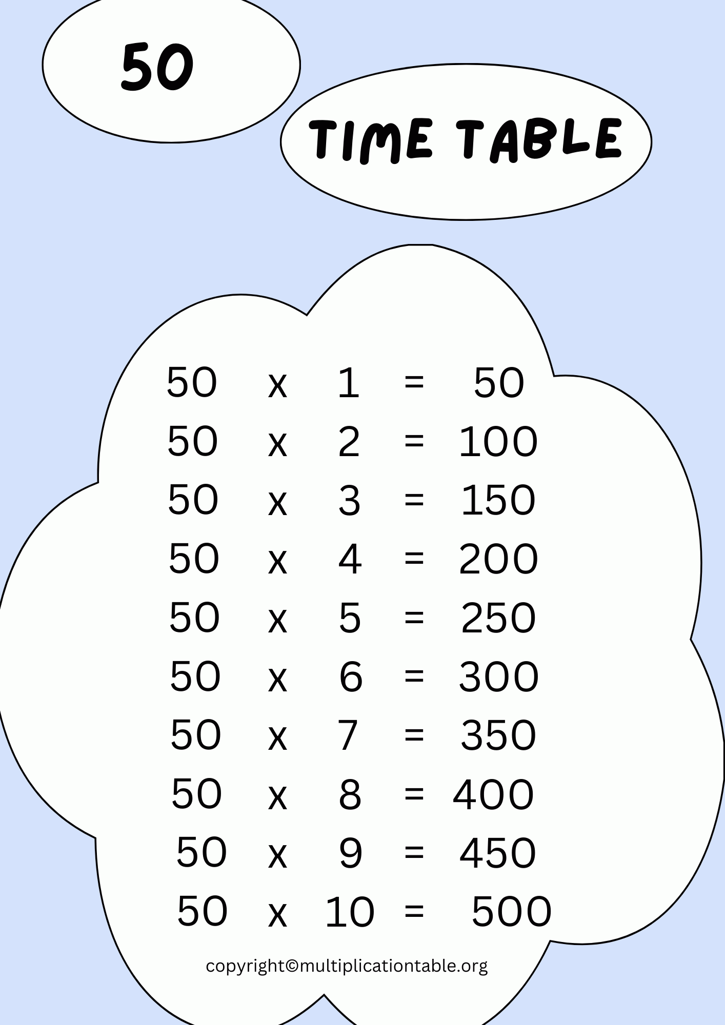 50 Times Table [Free 50 Multiplication Table] Printable Chart