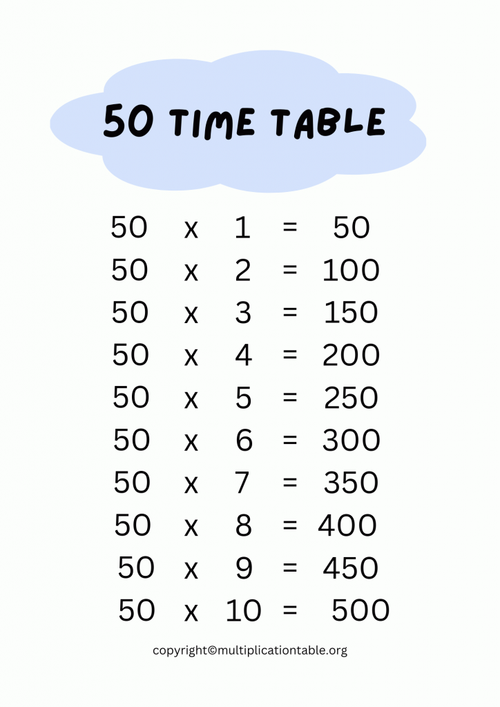 50 Multiplication Table
