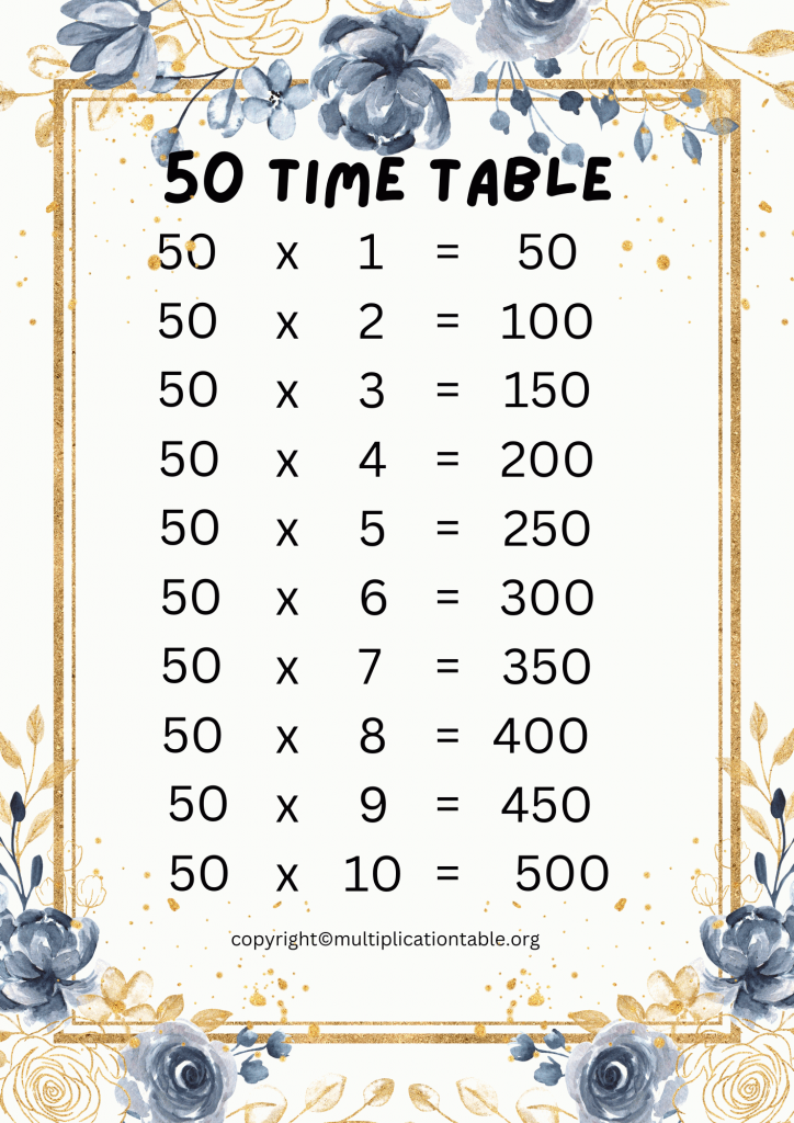 50 Times Table