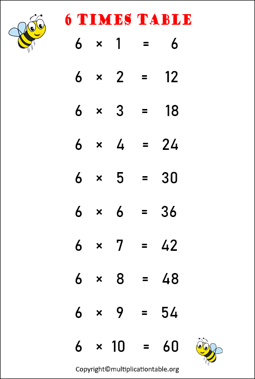 6 Multiplication Table