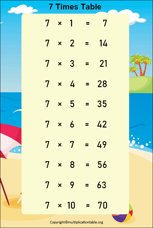 7 Multiplication Chart Printable