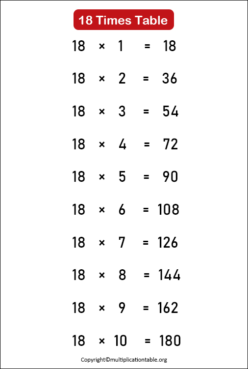Free Eighteen Multiplication Table Chart PDF