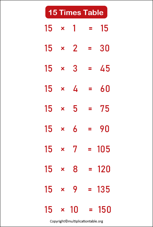 Free Fifteen Multiplication Table Chart PDF