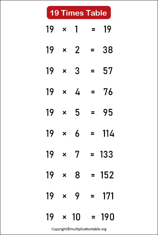 Free Nineteen Multiplication Table Chart PDF