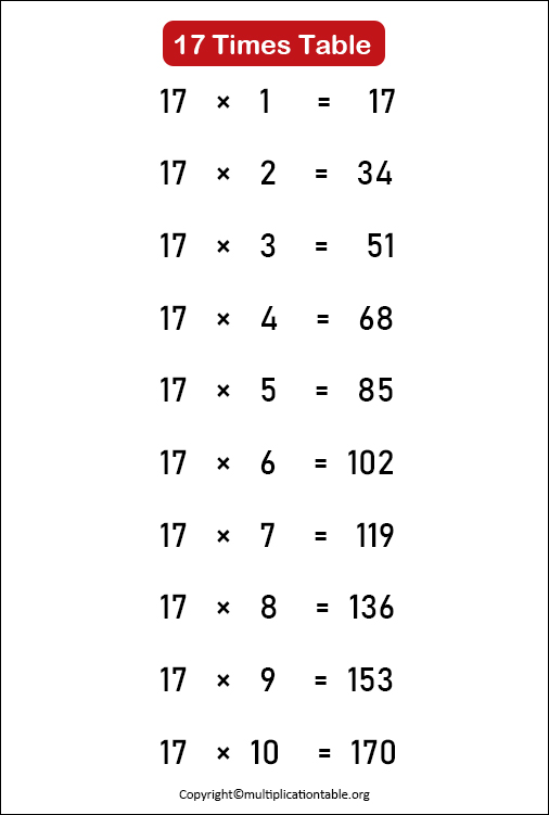 Free Seventeen Multiplication Table Chart PDF