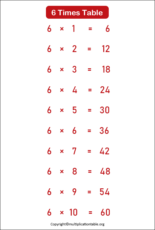 Free Six Multiplication Table Chart PDF