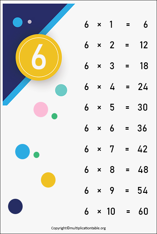 Free Six Times Table PDF