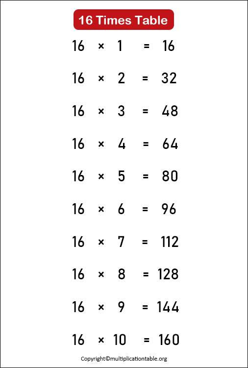 Free Sixteen Multiplication Table Chart PDF