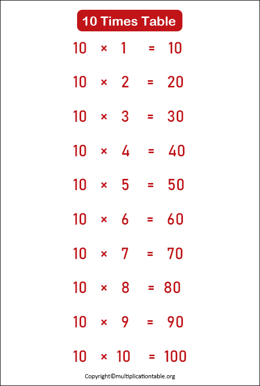 Free Ten Multiplication Table Chart PDF