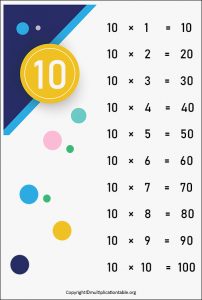 Free Ten Times Table PDF