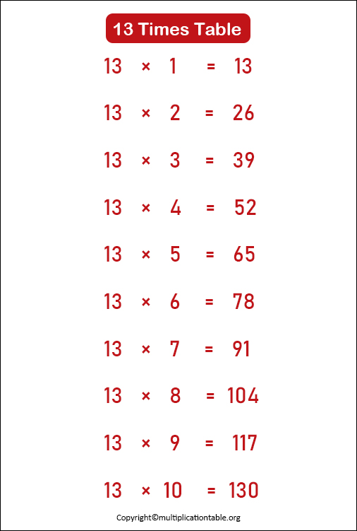 Free Thirteen Multiplication Table Chart PDF
