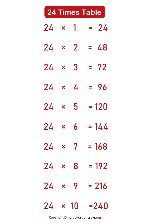 Free Twenty Four Multiplication Table Chart PDF