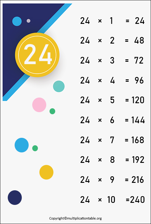 Free Twenty Four Times Table PDF