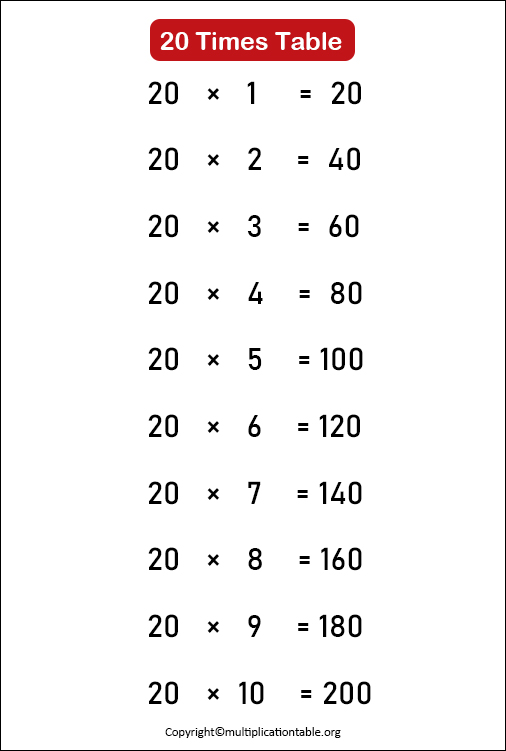 Free Twenty Multiplication Table Chart PDF