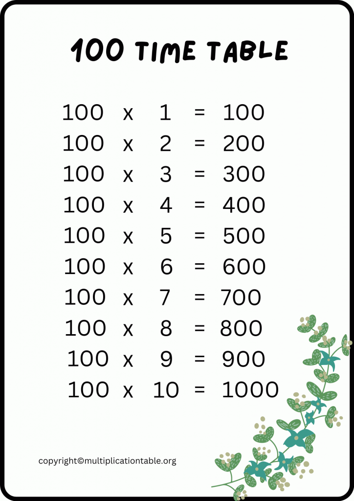 Free hundred Times Table PDF